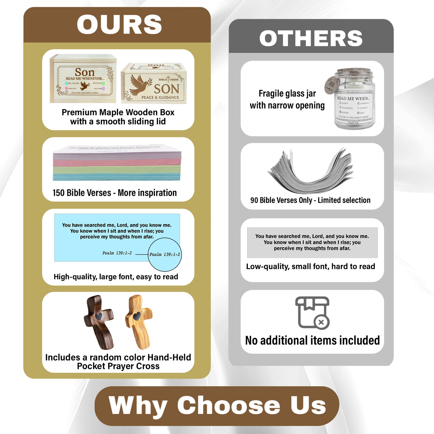 Netecom Bible Verses Box for Son with Prayer Cross, 150 Upgrade Bible Verse Cards Box Set for Emotions and Feelings, 4 Emotional Themes, Graduation Gift for Son, Encouragement & Love