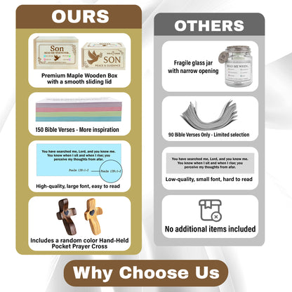 Netecom Bible Verses Box for Son with Prayer Cross, 150 Upgrade Bible Verse Cards Box Set for Emotions and Feelings, 4 Emotional Themes, Graduation Gift for Son, Encouragement & Love