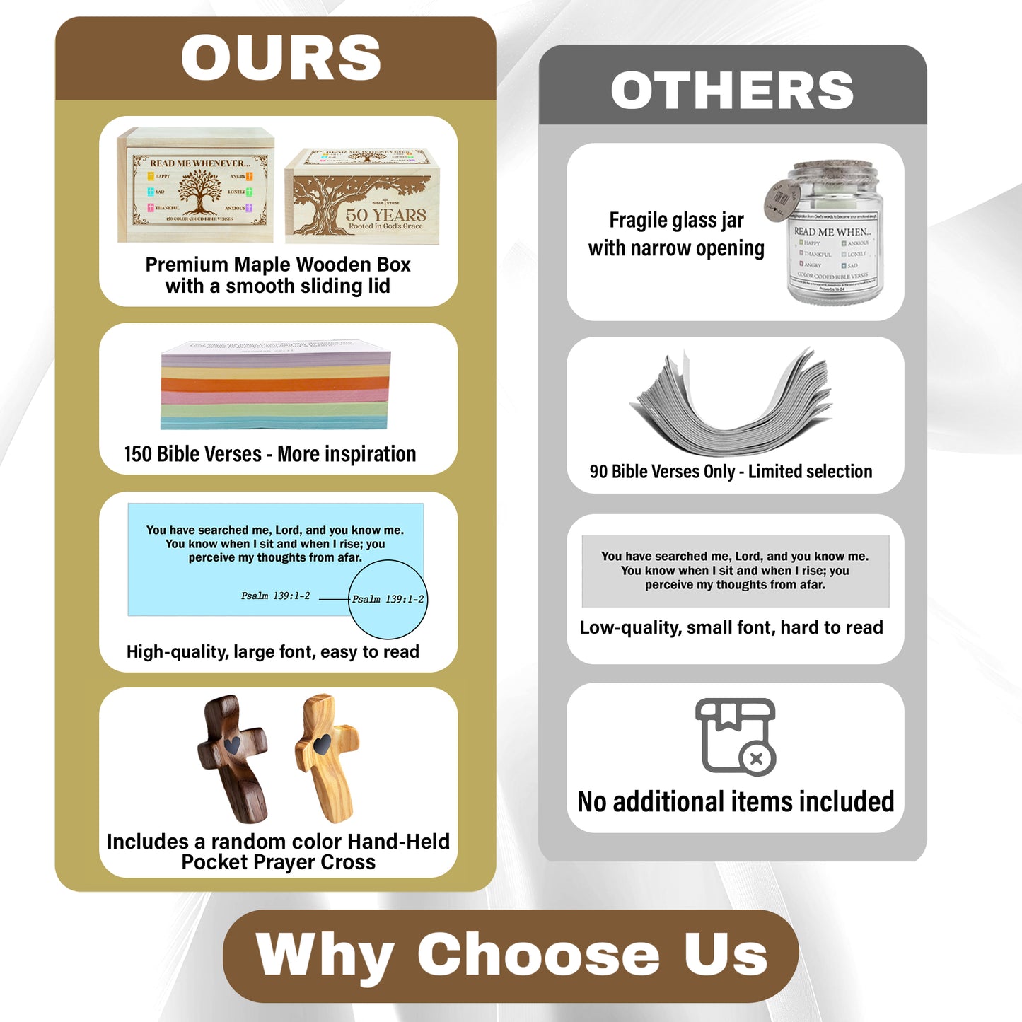 Netecom Personalized Bible Verse Box for 50 Years Birthday, Custom Name & Age, Engraved Wood Scripture Box with Pocket Cross, 150 Daily Bible Verse Cards, Christian Birthday Gift