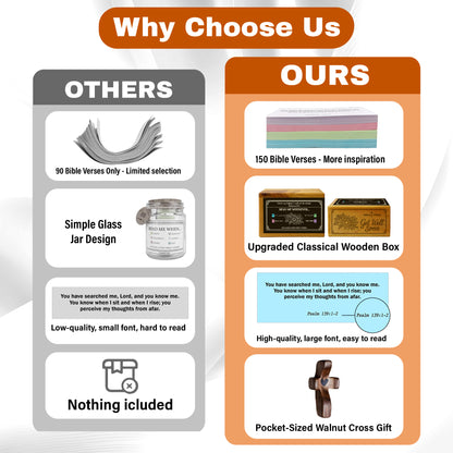 Netecom Bible Verse Box for Teacher – Pine Wood Scripture Box with 150 Color-Coded Daily Prayer & Scripture Cards, Inspirational Christian Gift