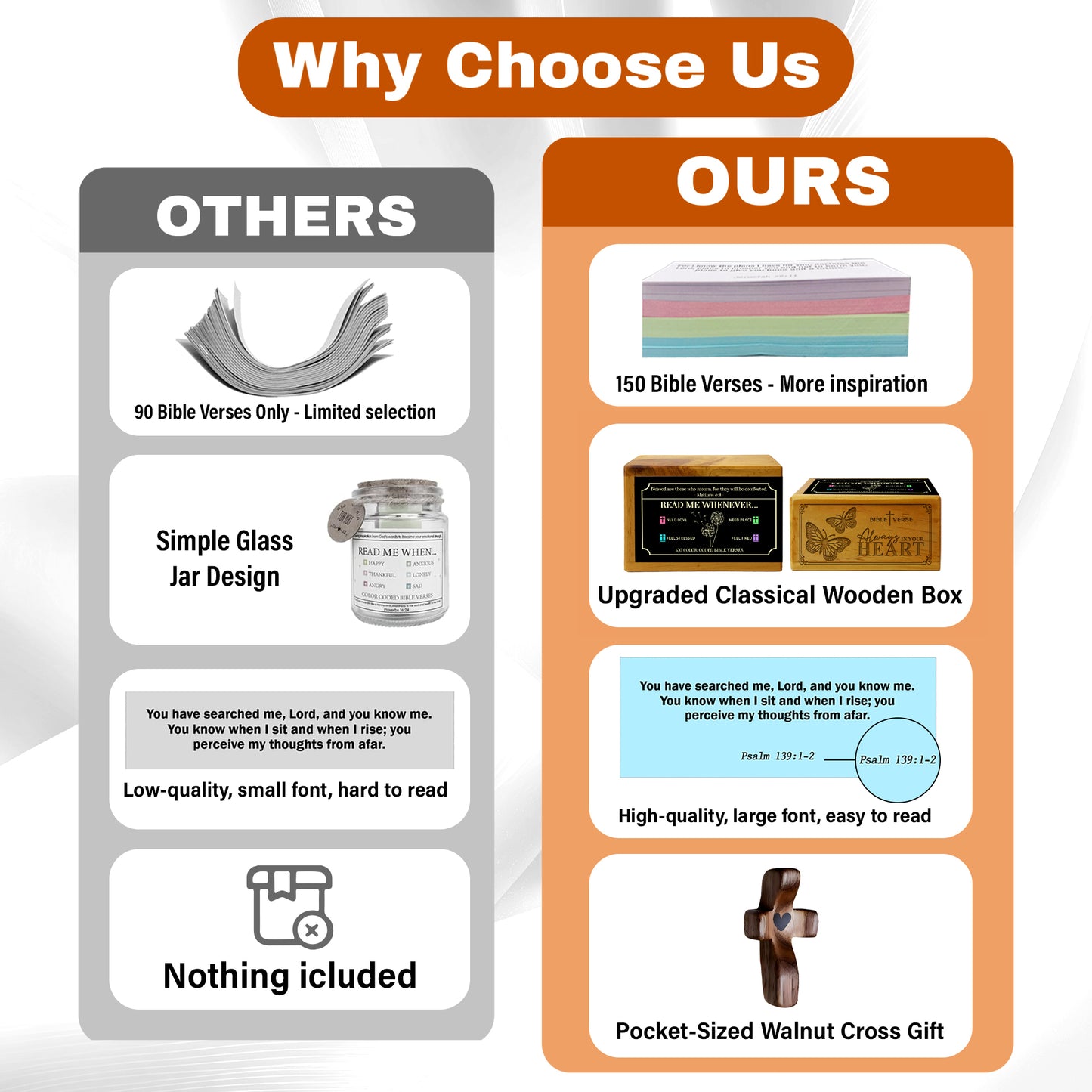 Netecom Spanish Bible Verse Box – Pine Wood Scripture Box with Walnut Cross, 150 Daily Bible Verse Cards, Caja de Versículos de la Biblia, Christian Gift