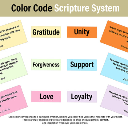 Netecom Bible Verse Box for Marriage with Prayer Cross, 150 Upgrade Bible Verse Cards Box Set for Emotions and Feelings, Anniversary Wedding Gift for Couple, Handmade Inspirational Prayer Box Gift