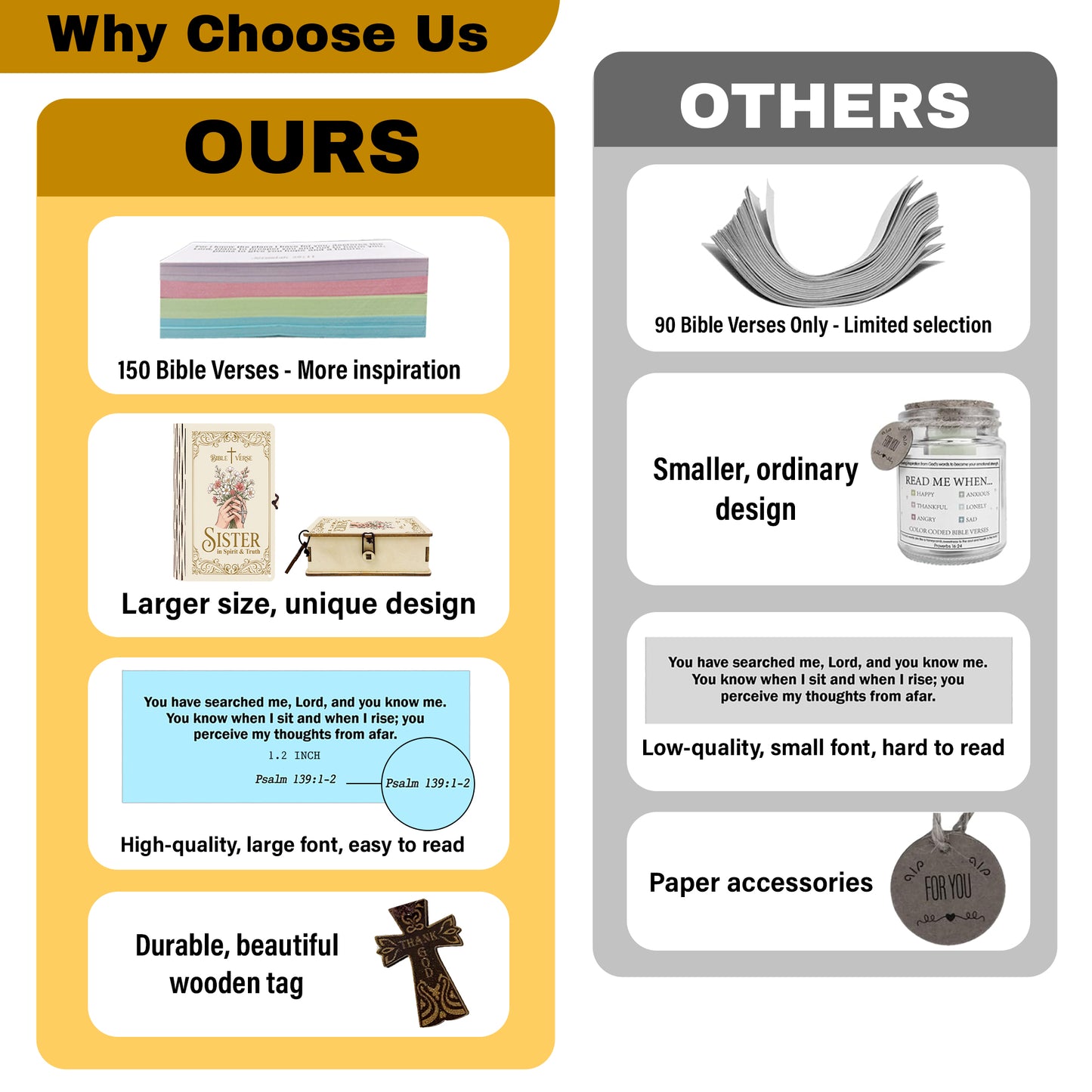 Netecom Bible Verse Box for Sister – 150 Color-Coded Scripture Cards with Mini Cross, Christian Gift for Daily Prayer, Encouragement & Spiritual Inspiration