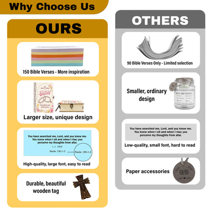 Netecom Bible Verse Box for Besties – 150 Color-Coded Scriptures with Christian Friendship Devotion, Includes Mini Cross, Faith Encouragement Gift for Women & Girls