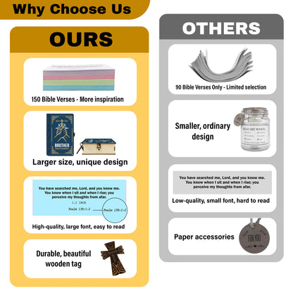 Netecom Bible Verse Box for Brother – 150 Color-Coded Scriptures with Mini Wooden Cross, Christian Faith Keepsake Gift for Daily Prayer, Encouragement & Spiritual Inspiration